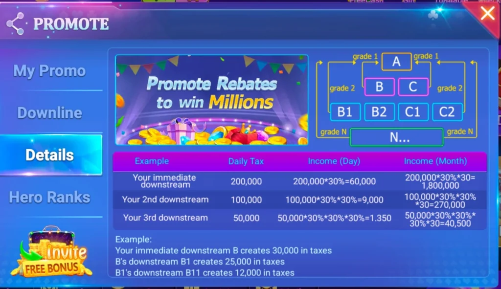 BET735 Game | Best New Earning App in Pakistan 2026 4 BET735 Game