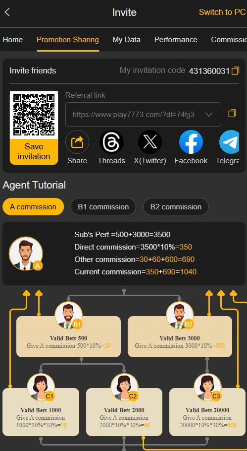 Play7778 Game Pakistan's Fastes Online Earning Platform 2026 4 Play7778 Game